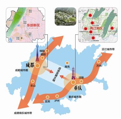 成都东部新区最新批复，未来蓝图震撼亮相！🌆