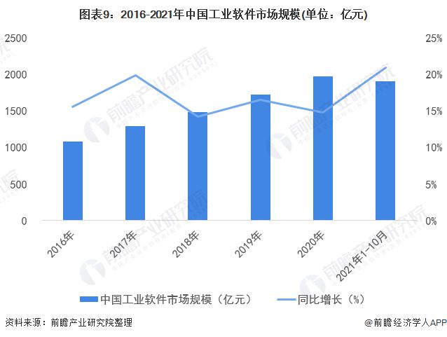 最新煤,数据化决策分析_环境版94.788
