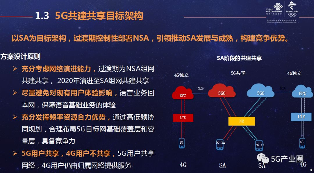 北京国油新能源 第329页