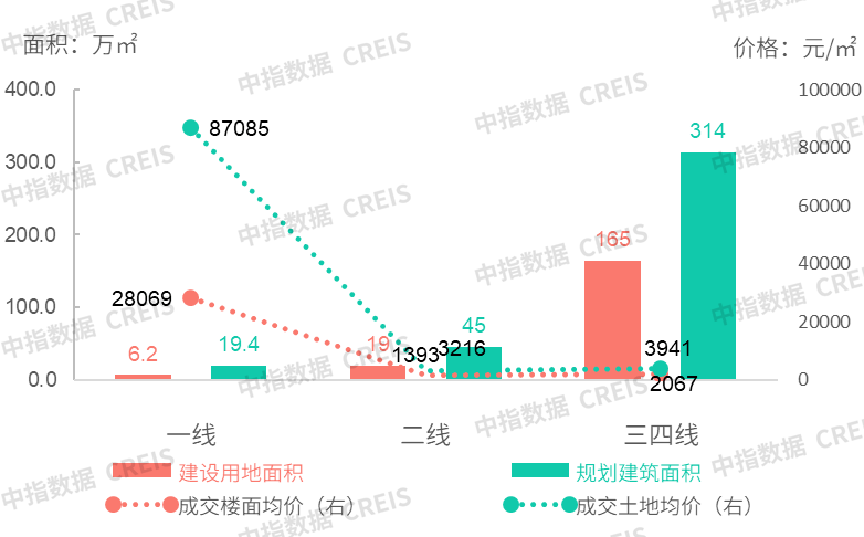 济南地图最新,数据获取方案_活力版94.652