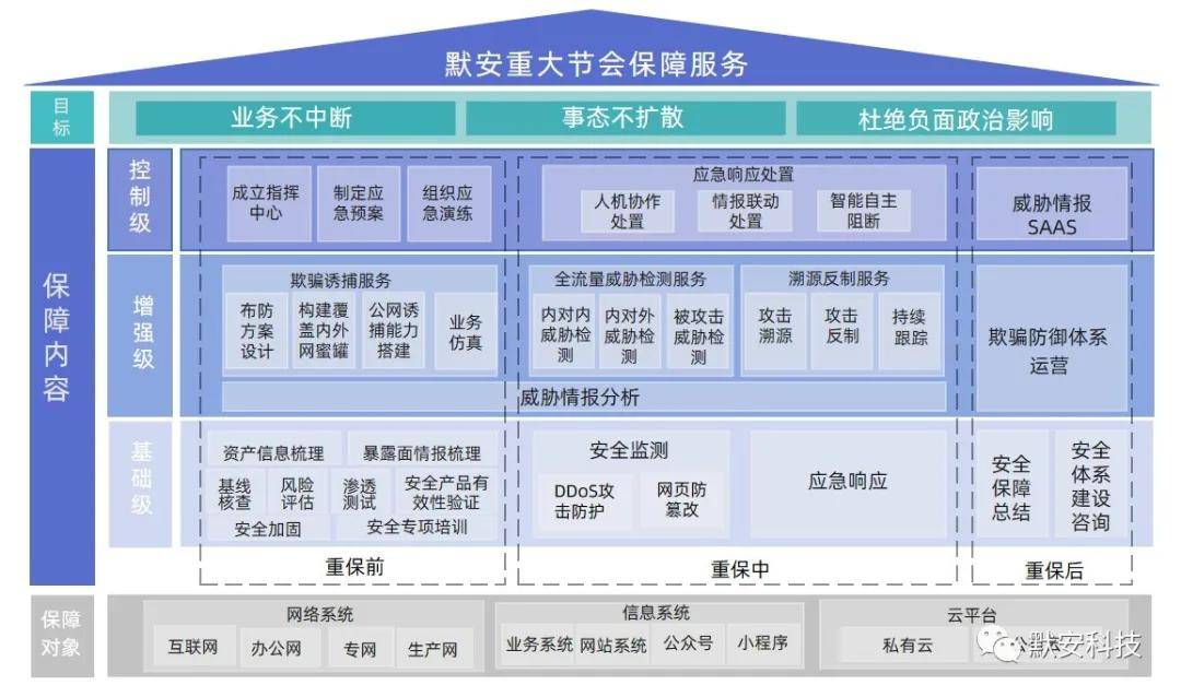 涿州新闻最新消息,持续改进策略_美学版94.681
