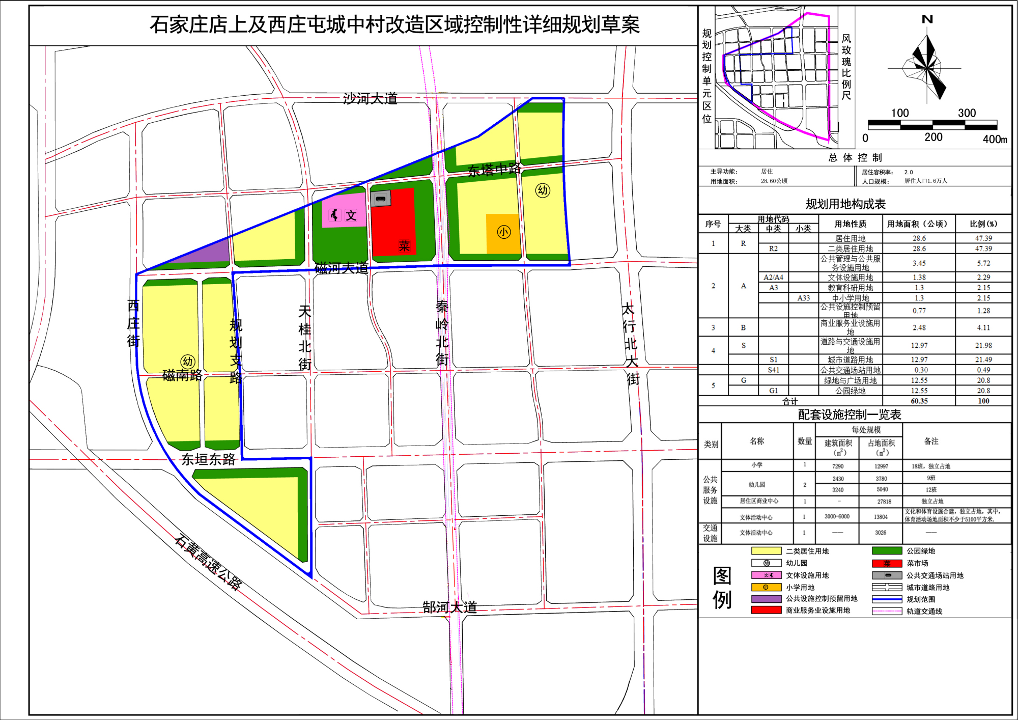 石家庄最新规划图,高效执行方案_复古版94.832