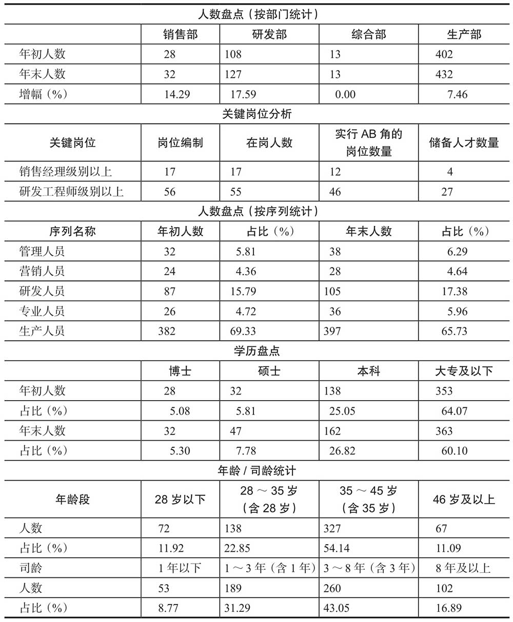 表最新,精准分析实践_移动版94.520