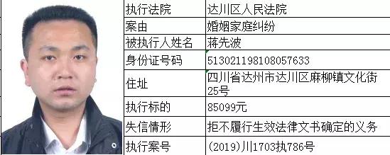 达州新闻最新消息,深入研究执行计划_简便版94.735