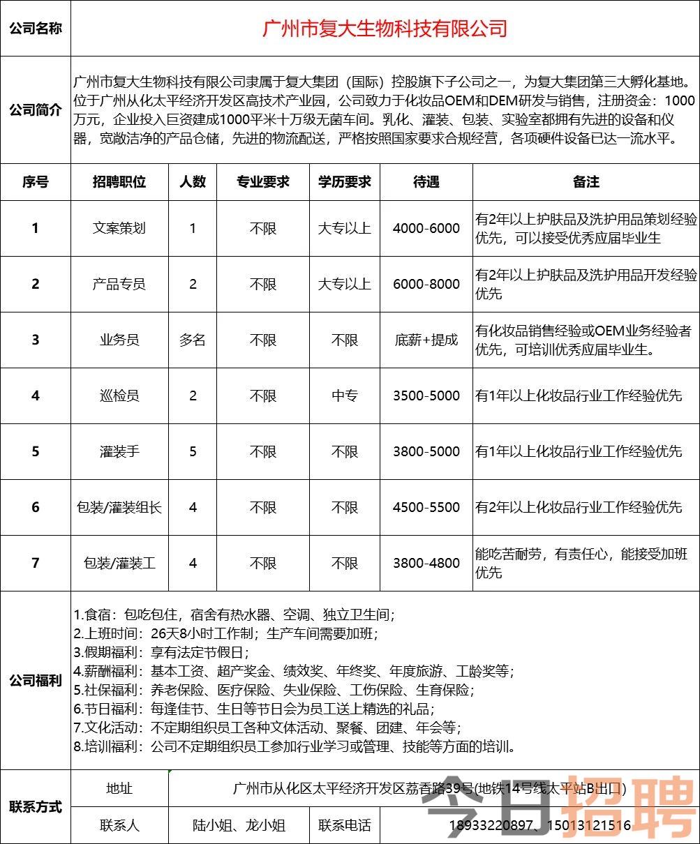 小虫网最新招聘信息揭秘，职位空缺与求职机会🐛✨