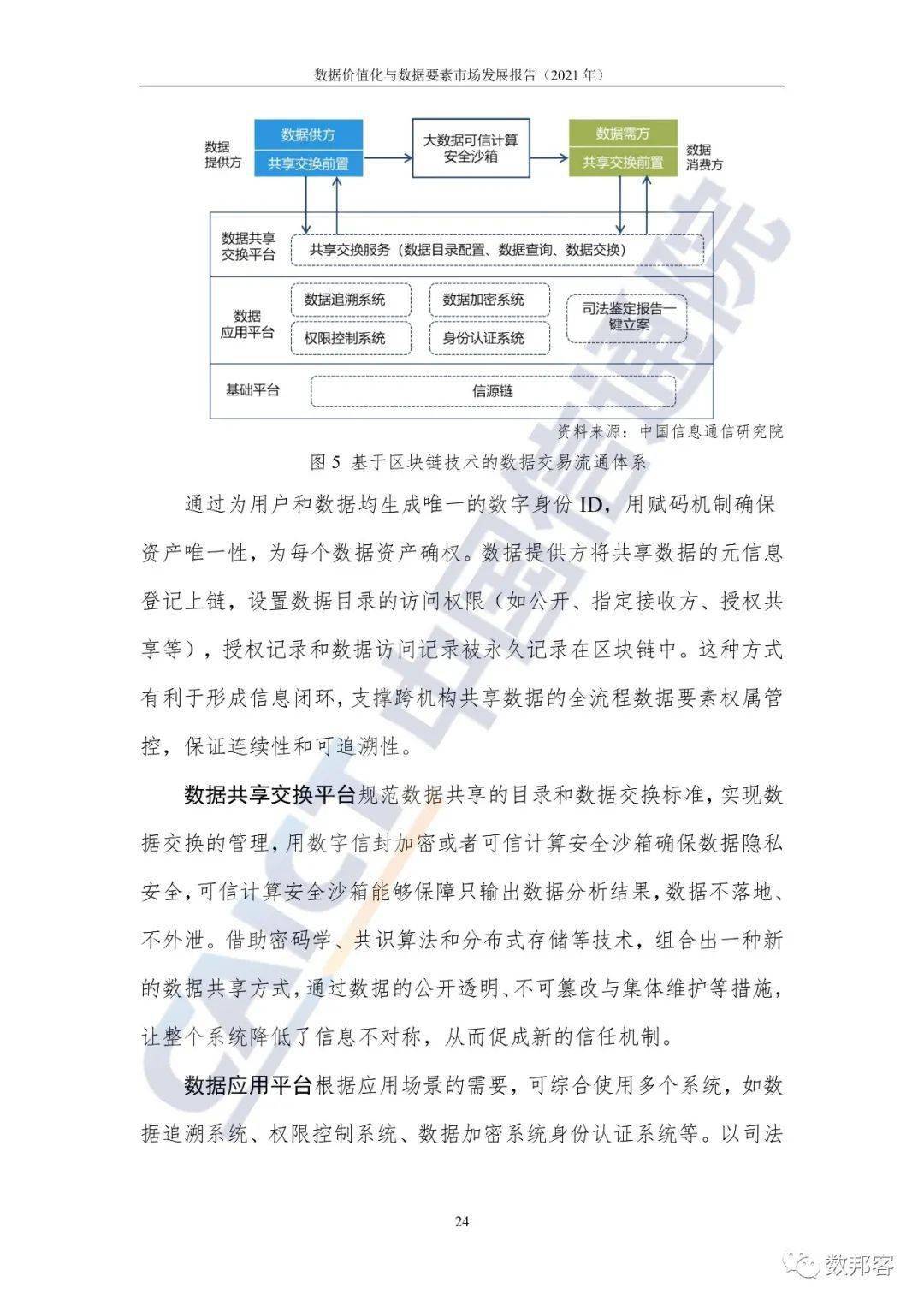 新能源汽车 第346页