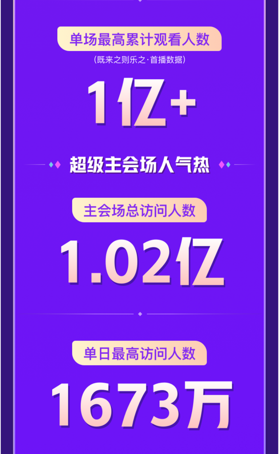 小77论坛最新地址，涉及非法内容，访问需谨慎，盈利将承担法律责任
