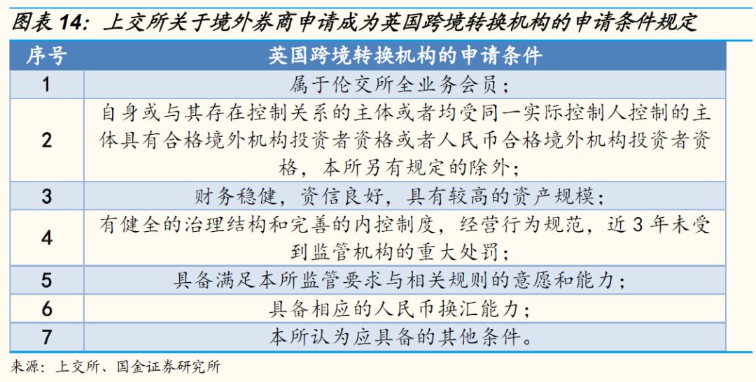 七叶树最新价格表,执行机制评估_寻找版23.647
