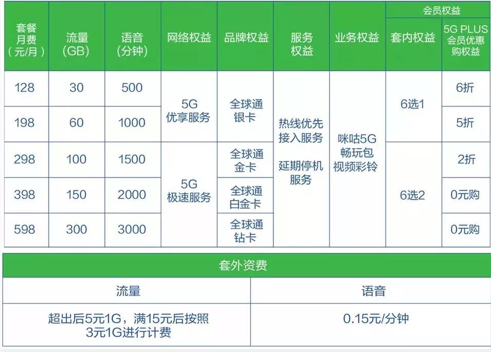 三亚旅游团最新价格,机制评估方案_触控版23.166