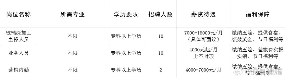 新能源汽车 第338页