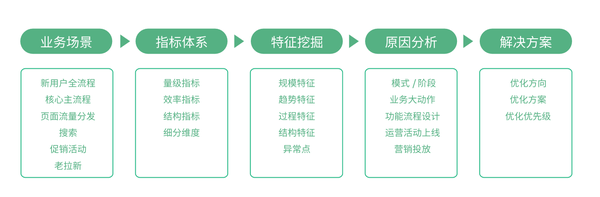 九真九阳最新章节一,实践数据分析评估_闪电版23.836