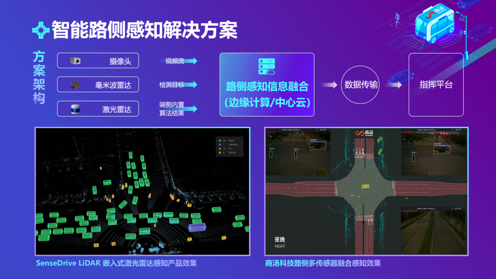 极路由最新技术革新，智能生活无缝对接体验
