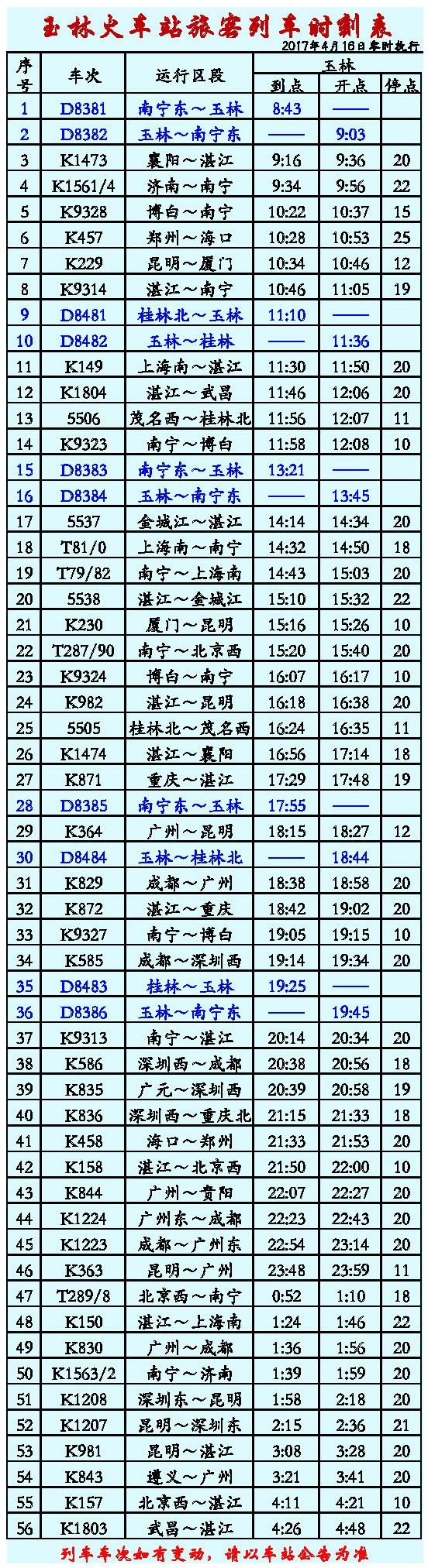 北京国油新能源 第283页