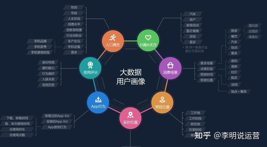 聚合全最新，探讨其价值与影响