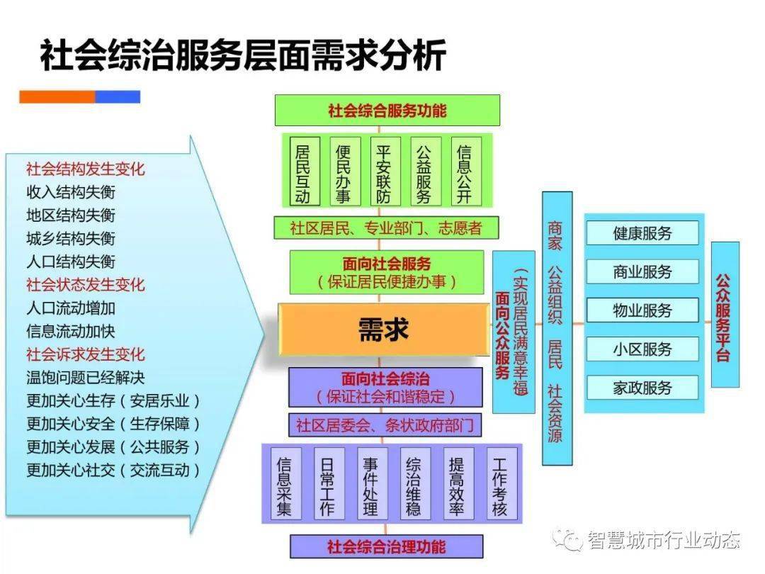 2025年天天彩免费资料,数据管理策略_清晰版18.540