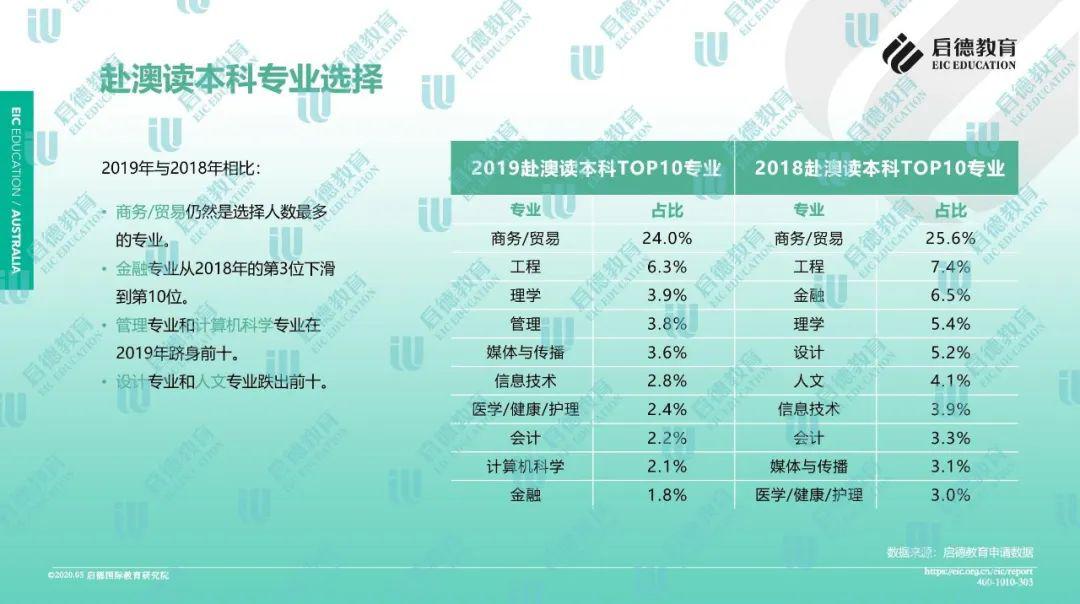 2025新澳今晚开奖号码139,详情执行数据安援_编辑版18.894
