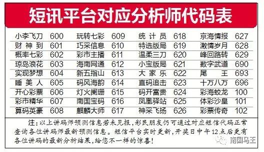 2025新澳门天天开好彩大全,专家意见法案_定制版18.611
