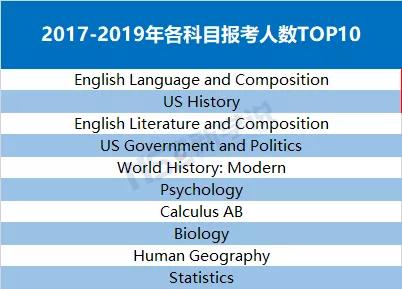 北京国油新能源 第259页