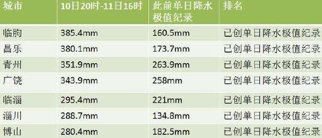 2025澳门特马今晚开奖现场实况,机制评估方案_旅行者特别版18.252