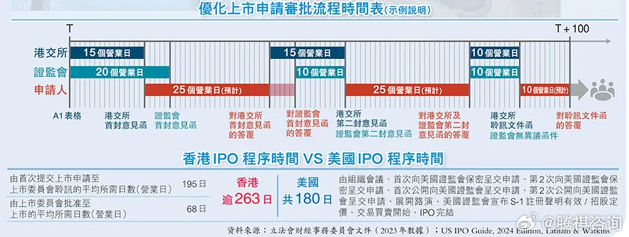 2025香港最准最快资料,交叉科学_社交版18.614