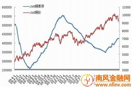 废铜最新价格走势图,废铜最新价格走势图，一场与自然美景的旅行对话，寻找内心的宁静