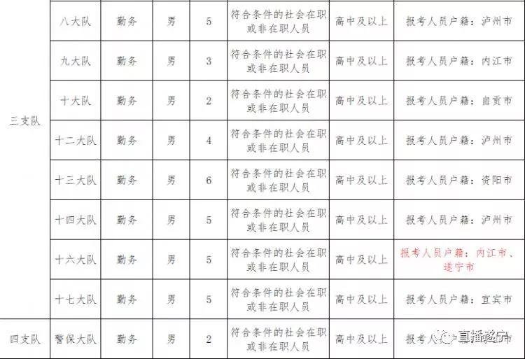 遂宁最新招聘信息网全面解析，最新招聘信息一网打尽