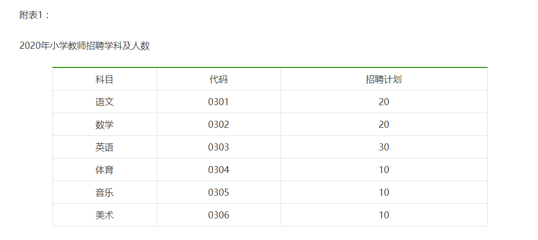 柘城县最新招工信息及求职步骤指南