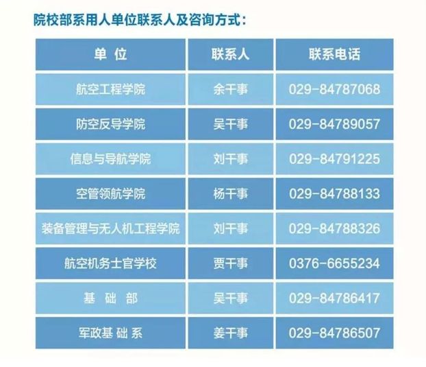 部队工资最新动态2017，变化激发自信与成就感，激励官兵励志前行