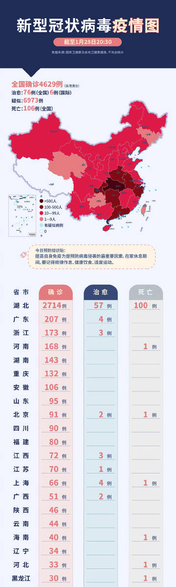最新病毒疫情报告，巷弄深处的独特风味与疫情动态