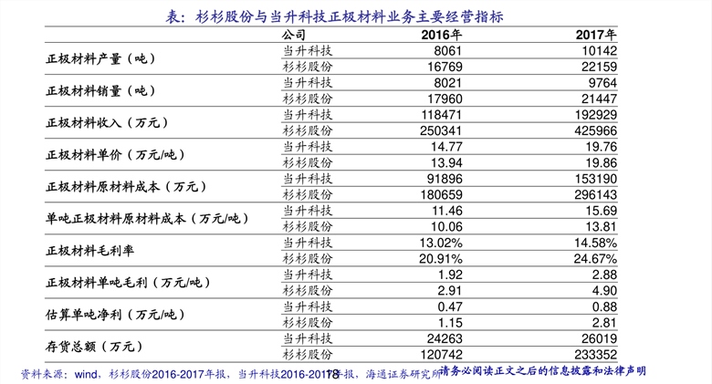 领酱国酒53度价格大全，购买指南与决策步骤