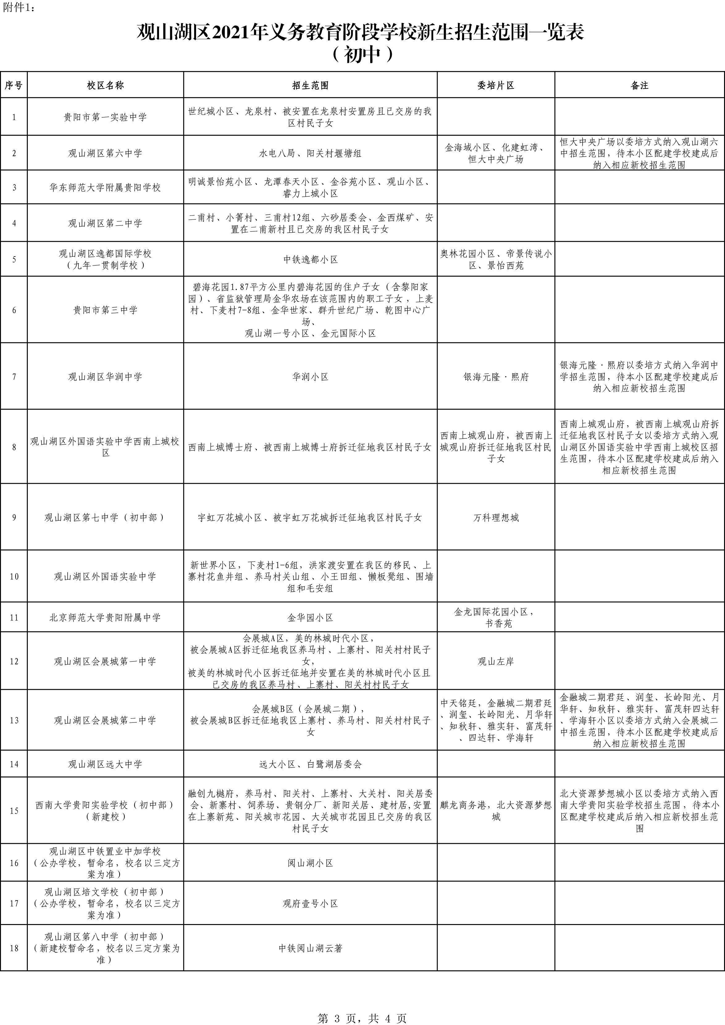 最新钱币收藏价值表详解与观点论述分享