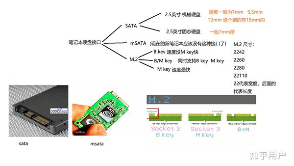 科技重塑存储领域，电脑硬盘价格革新体验