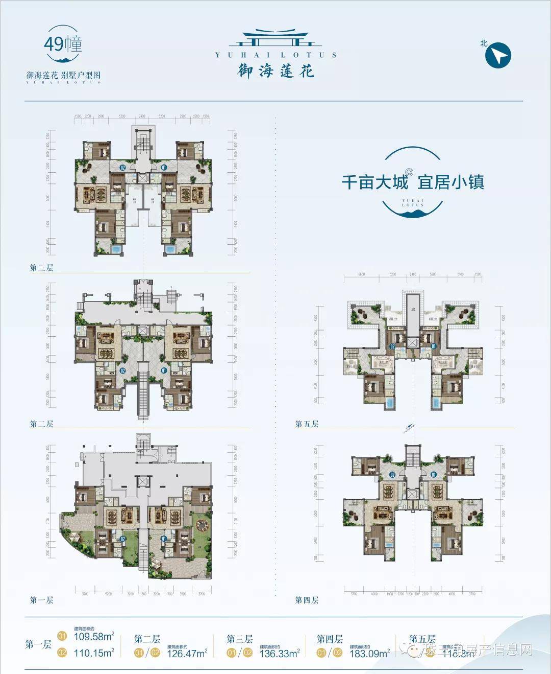 郸城独院出售信息更新，与自然美景的邂逅，寻求内心平和宁静的居所