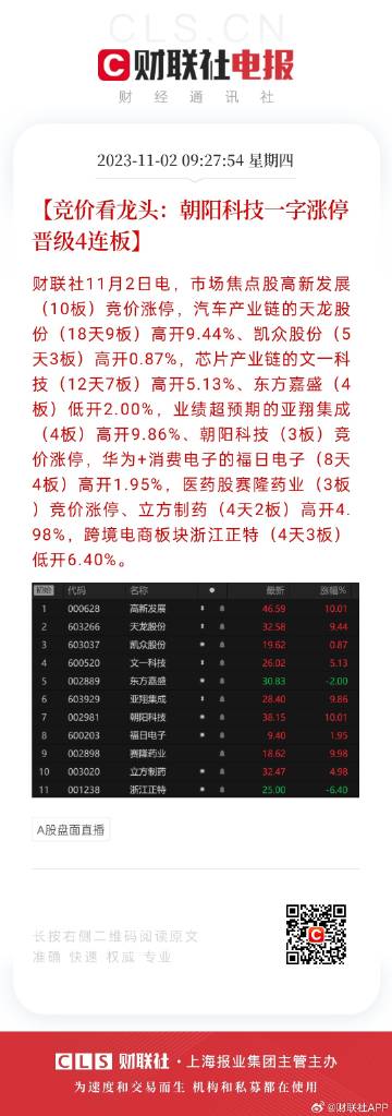 2025年天天开好彩资料,快速问题处理_未来版57.843