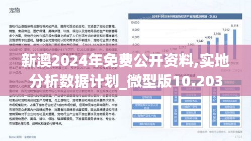 2025新澳精准免费大全,专业解读评估_确认版57.530
