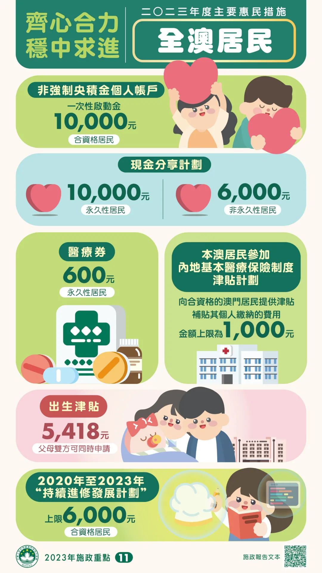 新能源汽车 第214页