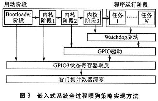 7777788888精准狗狗,数据驱动方案_套件版57.739