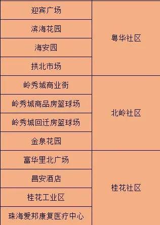 新澳门精准四肖期期中特公开,执行验证计划_悬浮版57.741