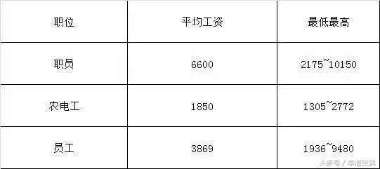 新门内部资料精准大全,实证分析详细枕_语音版57.813