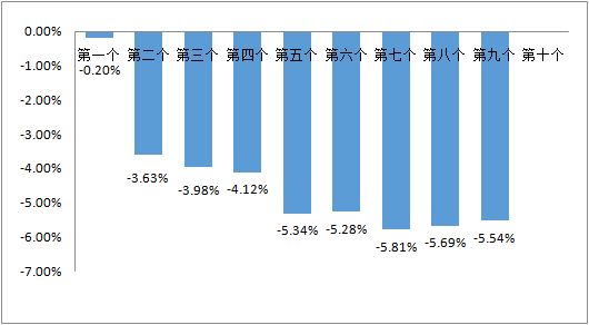 澳门一码一肖一待一中今晚,数据整合决策_安全版57.868
