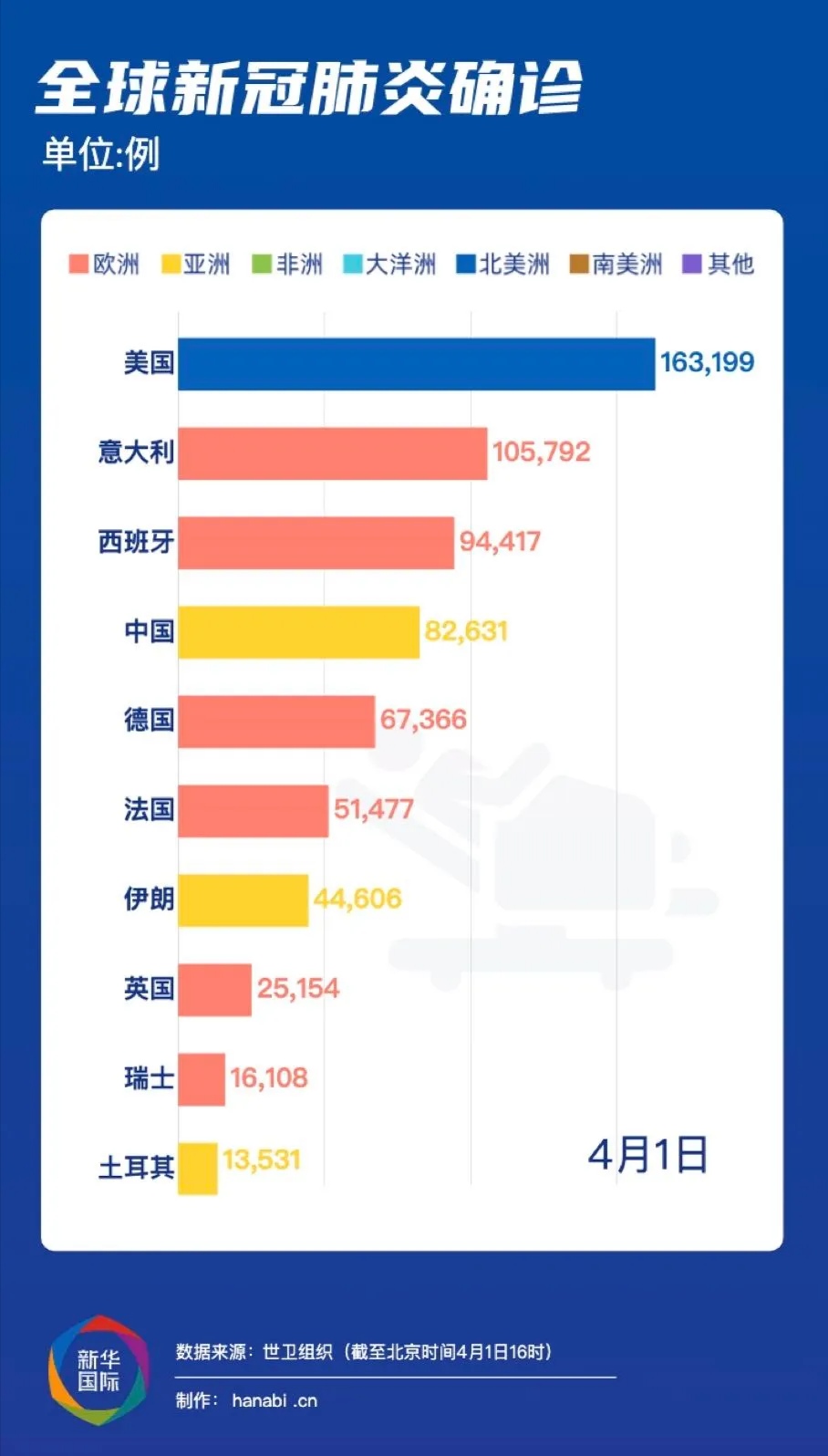最新肺炎疫情动态与科技产品介绍概述