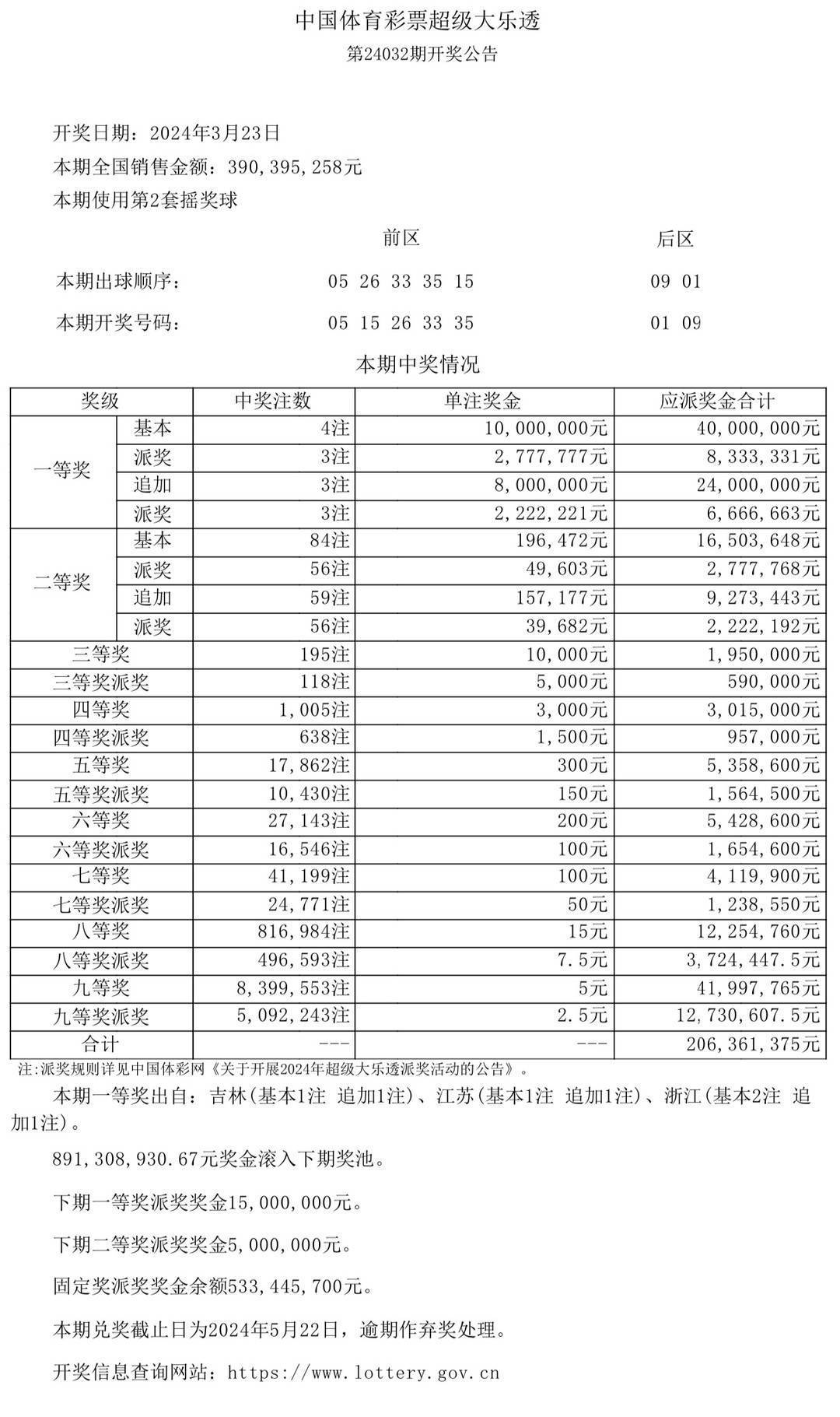 今日游戏开奖结果揭秘，幸运之门开启🎁🎉