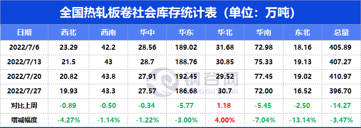 热轧卷板价格走势，市场趋势、影响因素与未来展望分析