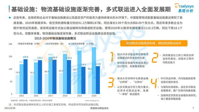 铁通最新动态与行业观点分析