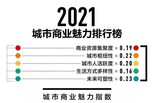 中国最新城市排名与绿色旅行，探寻内心宁静之旅