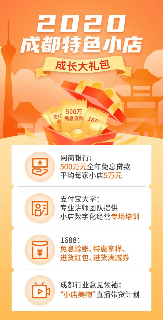 共青招聘网最新招聘信息，小巷特色小店职位空缺等你来探秘！