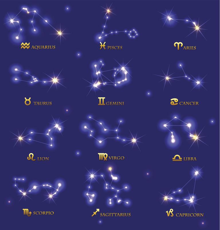 最新星座运势揭秘，掌握未来命运，尽在此处！