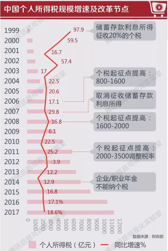 新能源汽车 第145页