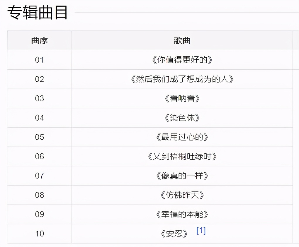 网络歌曲最新流行，详细寻找与欣赏指南