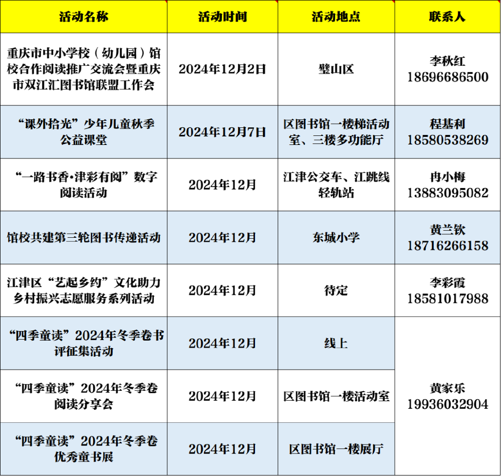 江津最新任务与学习技能提升指南，详细步骤助你达成目标！